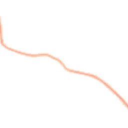 Daytime road noise heatmap for DY14 0QU