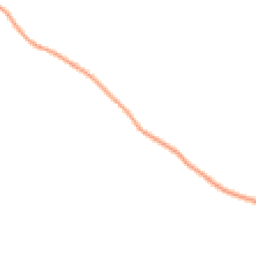 Daytime road noise heatmap for DY14 9AD