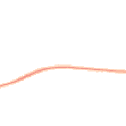 Night-time road noise heatmap for DY14 9JH