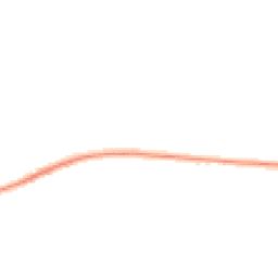 Night-time road noise heatmap for DY14 9JQ