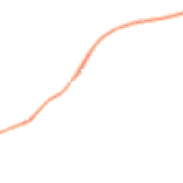 Night-time road noise heatmap for DY14 9JS