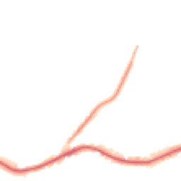 Night-time road noise heatmap for DY5 2QW