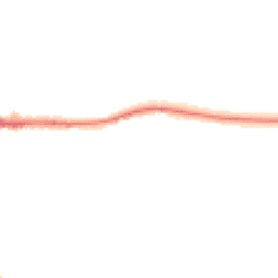 Night-time road noise heatmap for DY5 4HG
