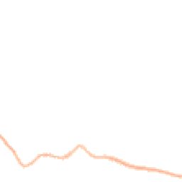 Night-time road noise heatmap for DY9 9SR