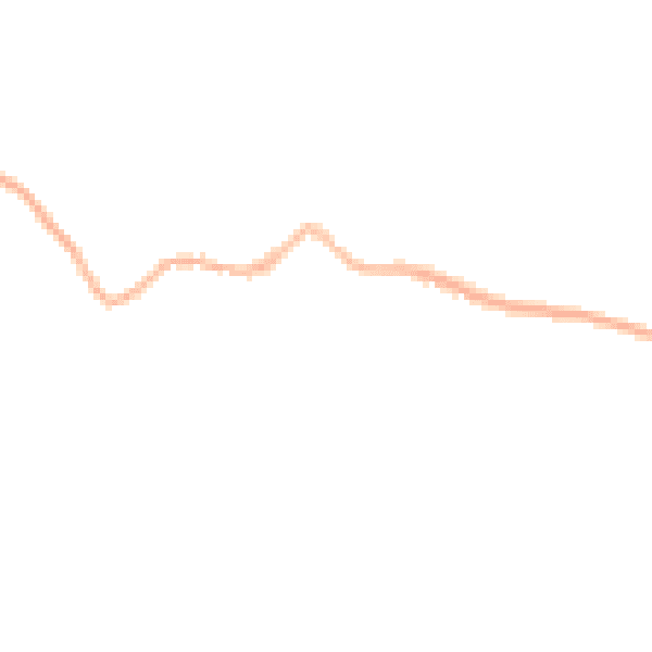 Night-time road noise heatmap for DY9 9TA