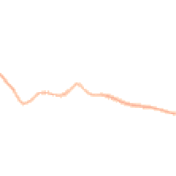 Night-time road noise heatmap for DY9 9TG