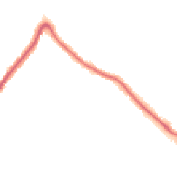 Night-time road noise heatmap for EN1 3NE