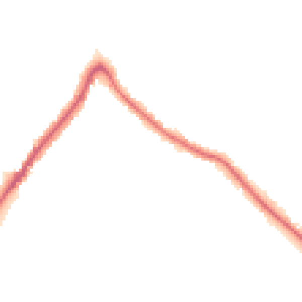 Night-time road noise heatmap for EN1 3NN