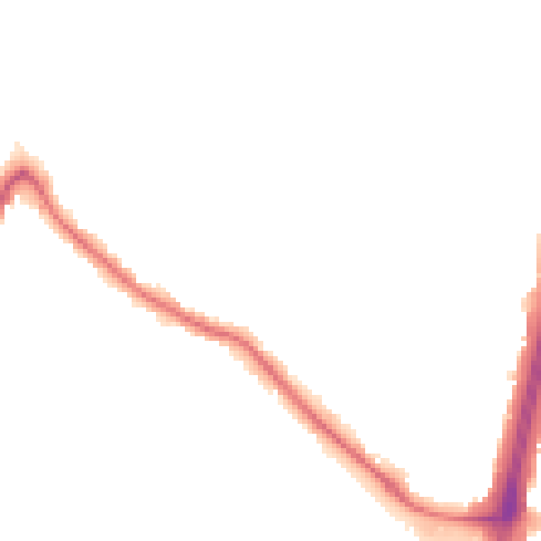 Night-time road noise heatmap for EN1 4AX