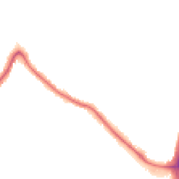 Night-time road noise heatmap for EN1 4BA