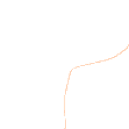 Daytime road noise heatmap for EN9 2BJ