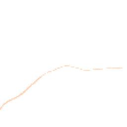 Daytime road noise heatmap for EN9 2BL