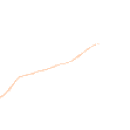 Night-time road noise heatmap for EX15 3EB