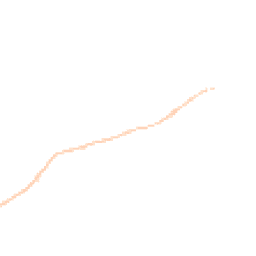 Night-time road noise heatmap for EX15 3EJ