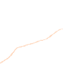 Night-time road noise heatmap for EX15 3EL
