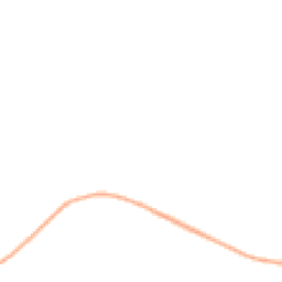 Night-time road noise heatmap for EX16 8JW