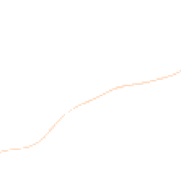 Night-time road noise heatmap for EX16 9DG