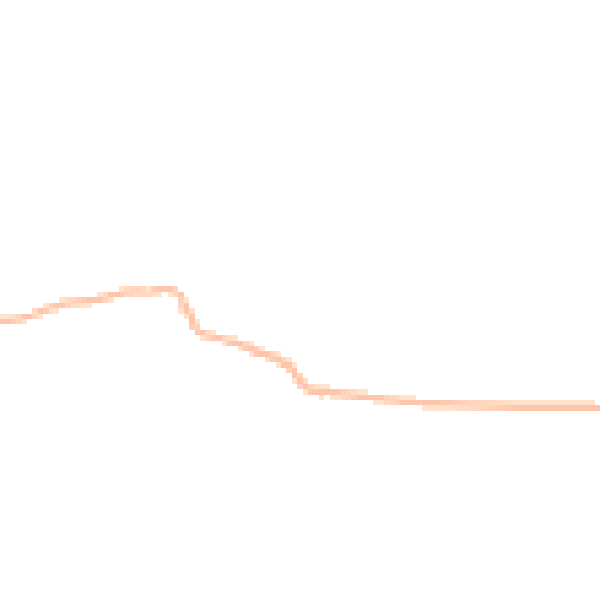 Daytime road noise heatmap for EX17 5BW