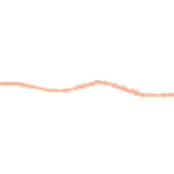 Night-time road noise heatmap for EX17 6TA