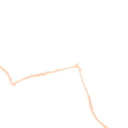 Night-time road noise heatmap for EX2 8GS