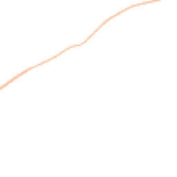 Daytime road noise heatmap for EX22 6LE