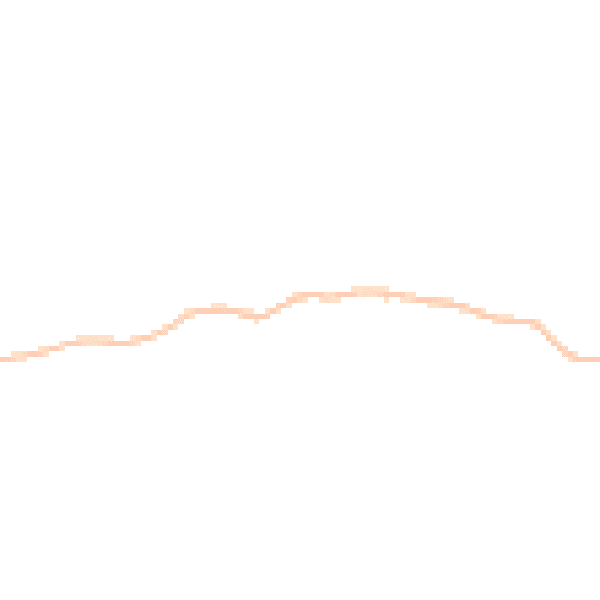 Daytime road noise heatmap for EX31 3GG