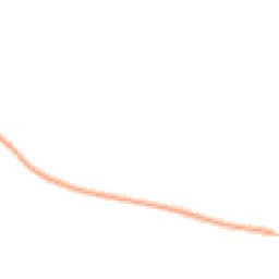 Night-time road noise heatmap for EX33 1BZ