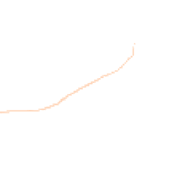 Night-time road noise heatmap for EX33 1FL
