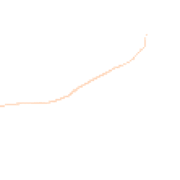 Night-time road noise heatmap for EX33 1FP