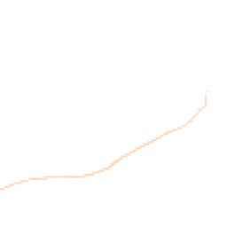 Night-time road noise heatmap for EX33 1PS