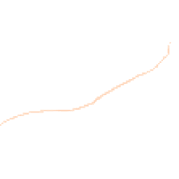 Night-time road noise heatmap for EX33 1PU