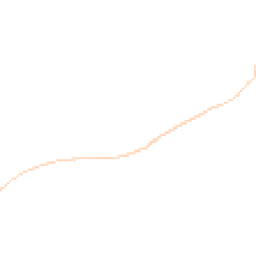Night-time road noise heatmap for EX33 1QA