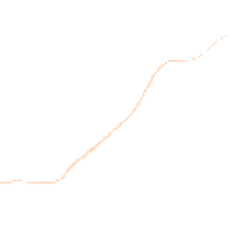 Night-time road noise heatmap for EX34 9QZ