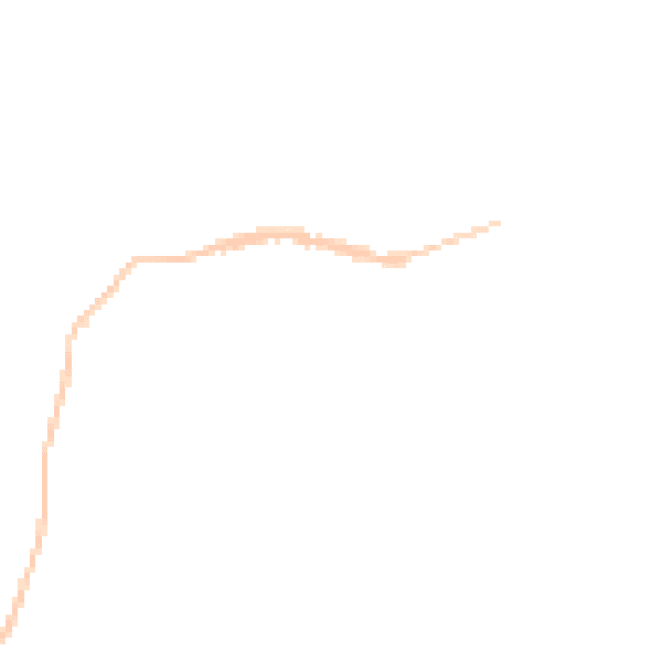 Night-time road noise heatmap for EX39 1PY