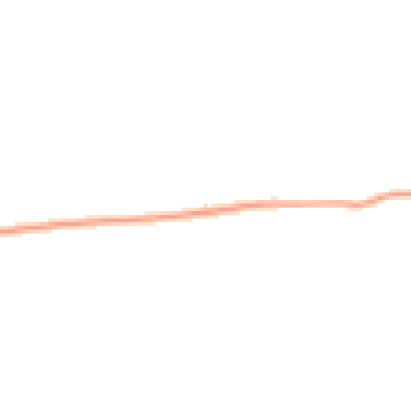 Daytime road noise heatmap for EX6 6BA