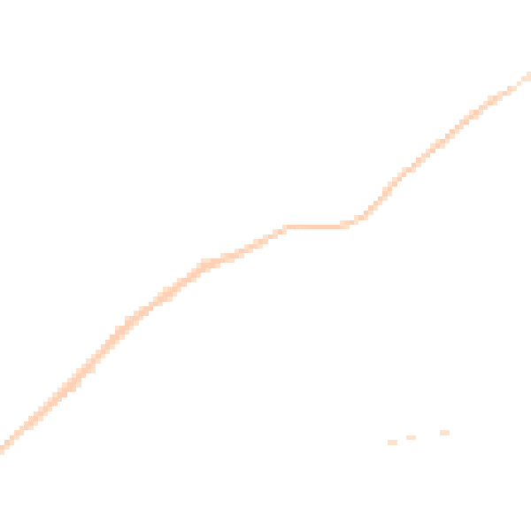 Night-time road noise heatmap for EX8 2DT