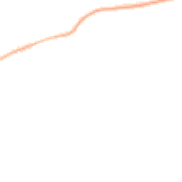 Night-time road noise heatmap for FY3 0AB