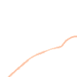Night-time road noise heatmap for FY3 7SD