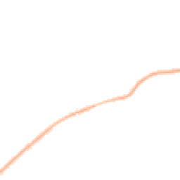 Night-time road noise heatmap for FY3 7SF