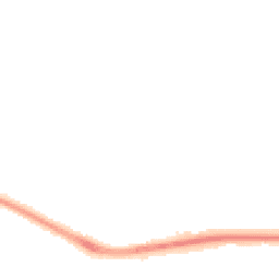 Night-time road noise heatmap for FY3 9NS