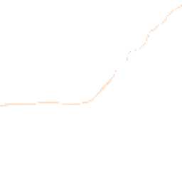 Night-time road noise heatmap for GL11 5AG