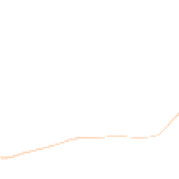 Night-time road noise heatmap for GL11 5AL