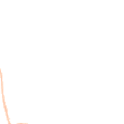 Night-time road noise heatmap for GL11 5BE