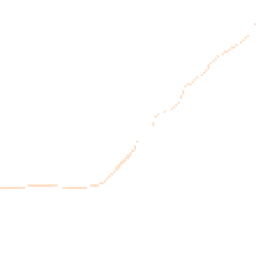 Night-time road noise heatmap for GL11 5TD