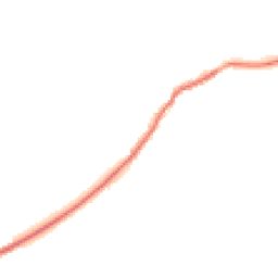 Night-time road noise heatmap for GL15 6ED