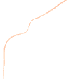 Night-time road noise heatmap for GL15 6TJ