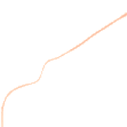 Night-time road noise heatmap for GL15 6UF