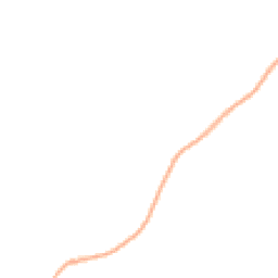 Daytime road noise heatmap for GL19 3AB
