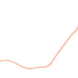 Night-time road noise heatmap for GL19 4ED