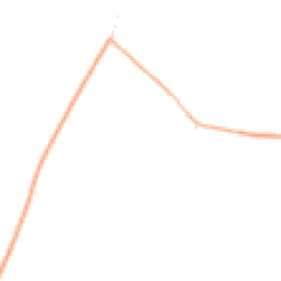 Daytime road noise heatmap for GL20 6AD
